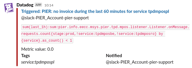 datadog alert notification