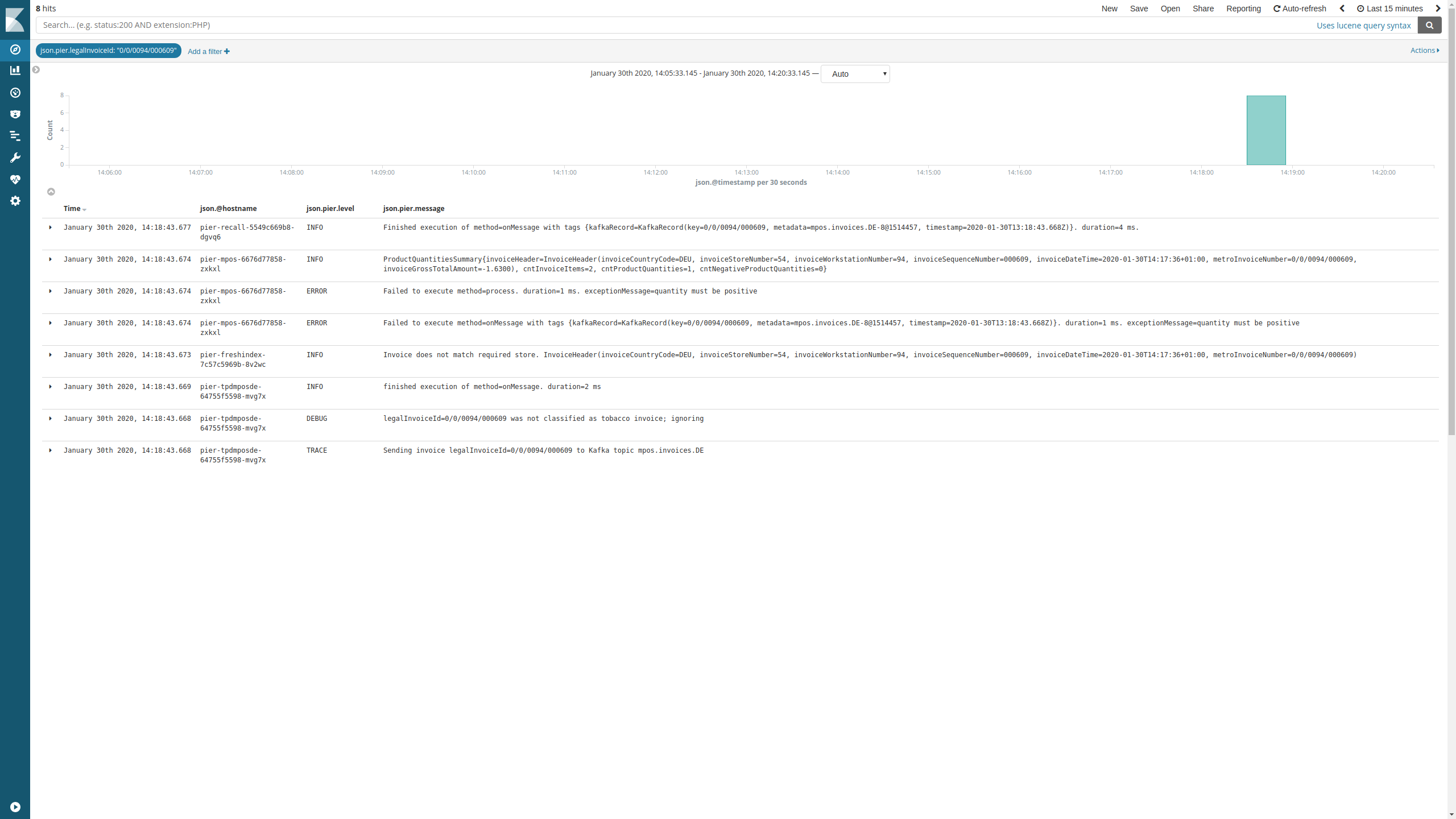 kibana filter by key
