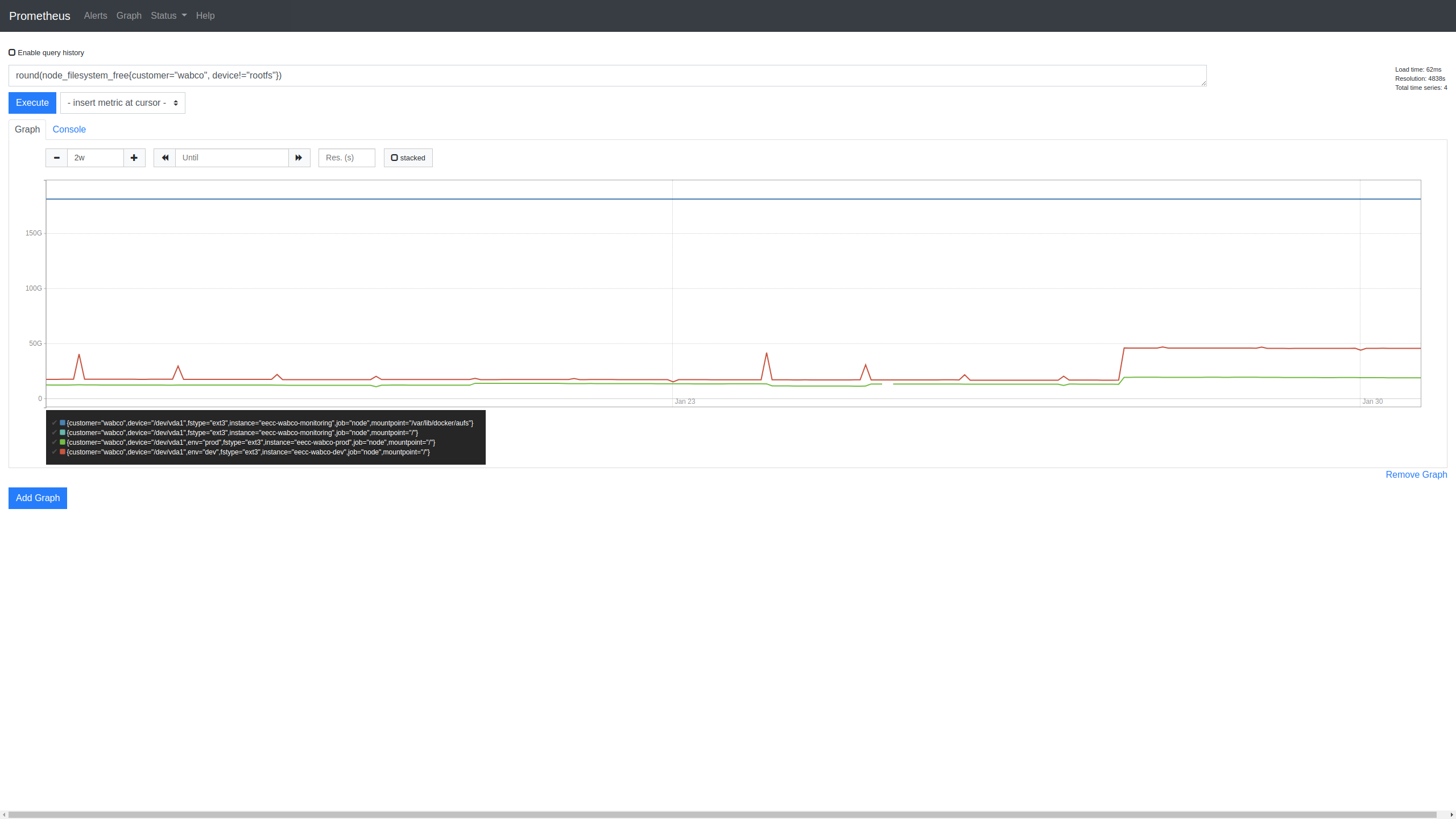 prometheus metric graph